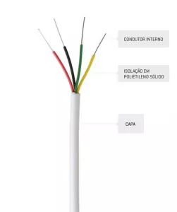 Cabo 4 vias Multicores 2 Pares 0,50mm 24 AWG Telecam Rolo de 100m