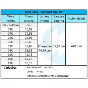 Rack 19" Para Parede 12U x 570mm Porta Frontal Acrílica - ProtectM